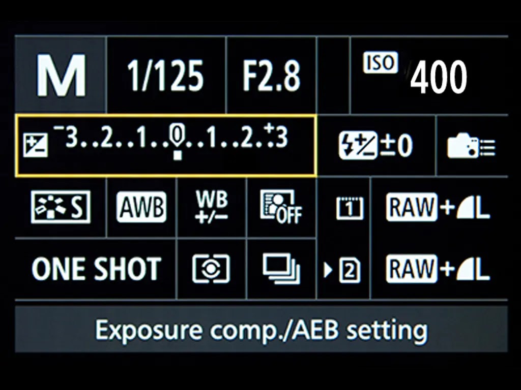 Exposure Dalam Fotografi: Tenknik Mengatur Light Meter Kamera Digital